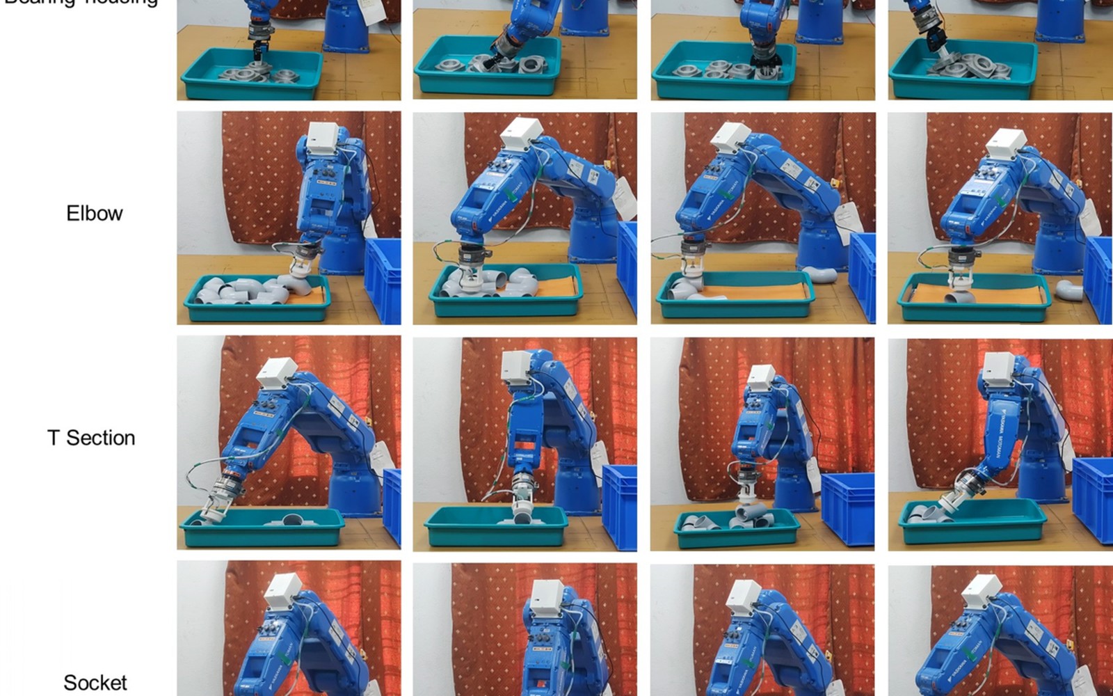 Robotic Bin-Picking System Financing